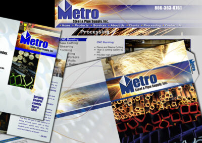 Metro Steel Collateral